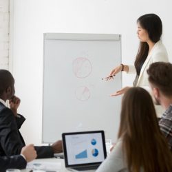 Asian business coach giving presentation on flip chart explaining new marketing research results training multi-ethnic sales team, chinese businesswoman analyzing project statistics at office meeting